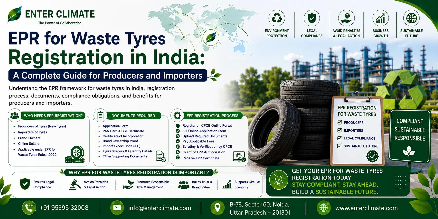 EPR for Waste Tyres Registration in India: A Complete Guide for Producers and Importers